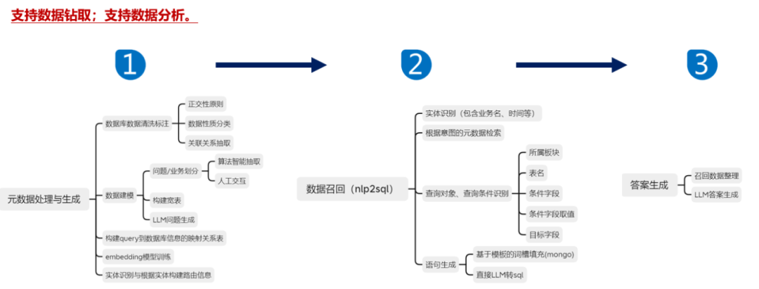 润和软件