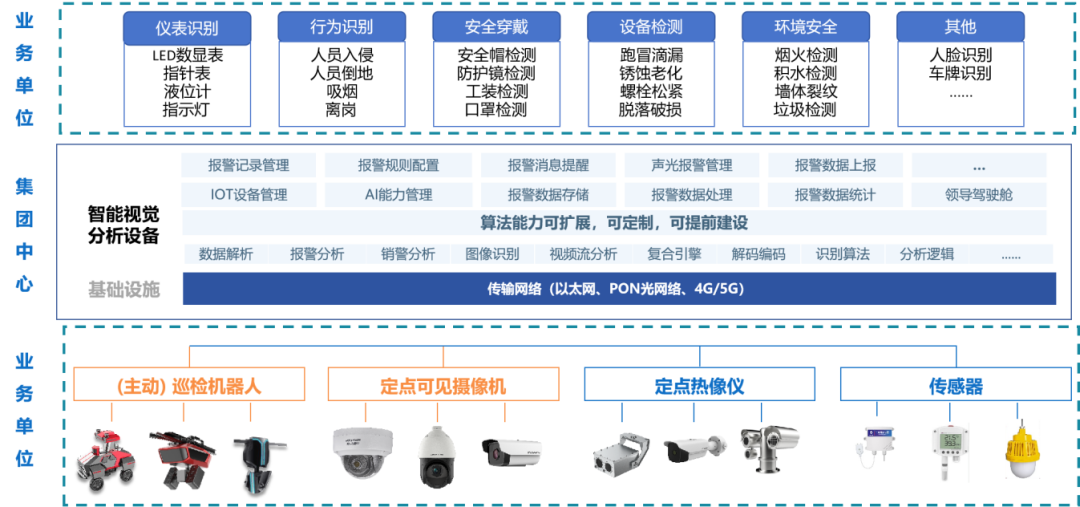 润和软件