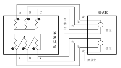 手持式变比组别<b class='flag-5'>测试仪</b>如何<b class='flag-5'>接线</b>？——<b class='flag-5'>每日</b><b class='flag-5'>了解</b><b class='flag-5'>电力</b><b class='flag-5'>知识</b>