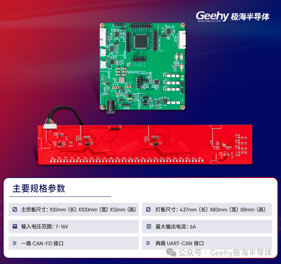 led灯