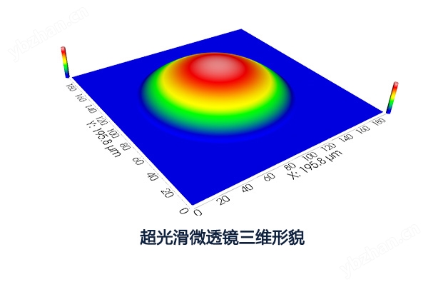 廣東光學3D輪廓儀表面粗糙度檢測儀器