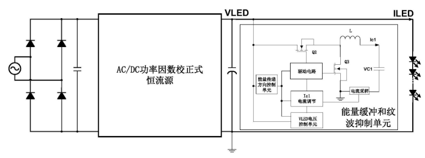 深圳必易微电子股份有限公司获低频纹波抑制电路及控制方法专利