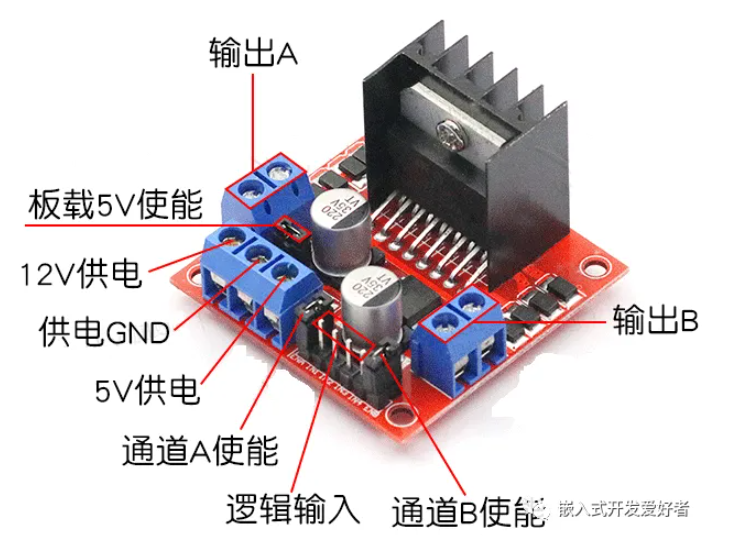 硬件模塊---L298N電機控制模塊實現方法