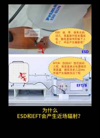 深圳比創達電子EMC｜為什么ESD和EFT會產生近場輻射？#深圳比創達電子EMC #ESD 