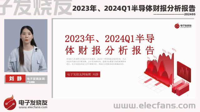 2023年、2024Q1半導體財報分析報告（上）