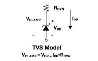 TVS二极管选型需要掌握的动态电阻RDYN的计算方法