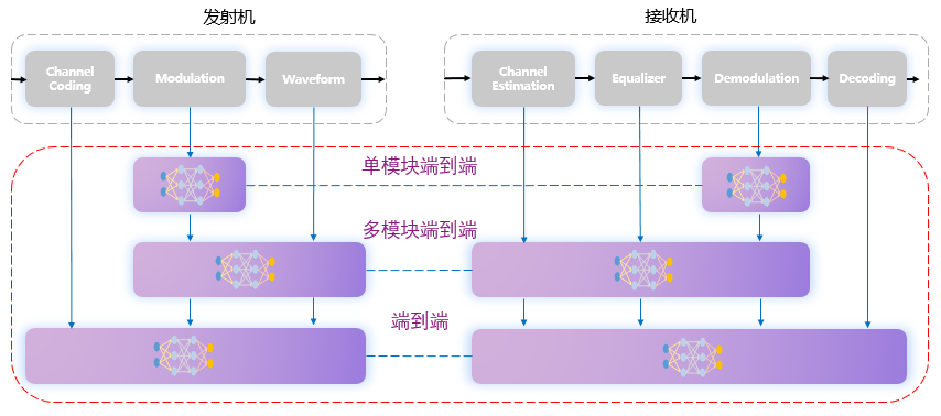 dcfa3d38-0ec7-11ef-a297-92fbcf53809c.png