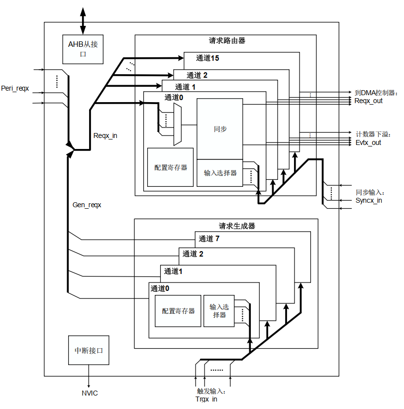 wKgZomZCv-mAHMuZAAE5_IlmLdc909.png