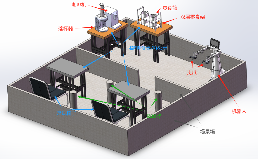 人形機器人場景應用全解析，2024?？?AI ROBOT創新挑戰賽火熱報名中！