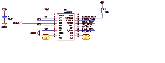 IC