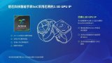 炬芯科技雙模藍牙智能手表SoC采用芯原股份的圖形處理器（GPU）IP