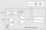 固定频率DCS-Control：具有时钟同步功能的快速瞬态响应概述