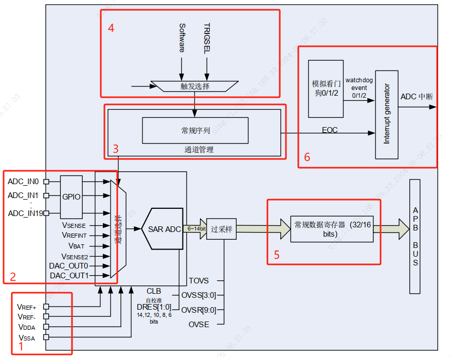 wKgaomZCv2mAaYJWAAFu-TZOg6Q018.png