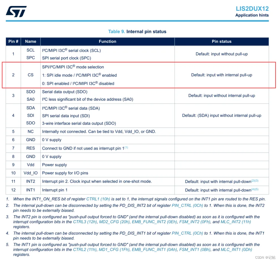 stm32cubemx