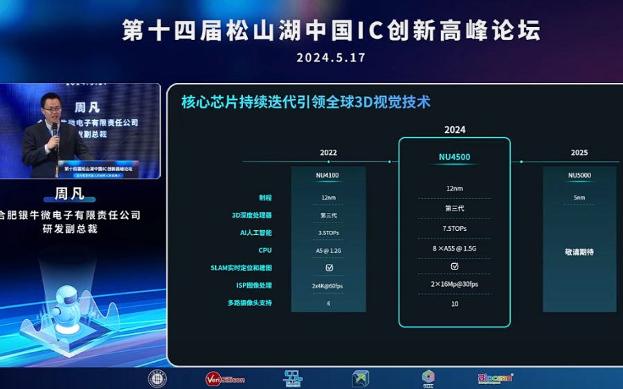 第十四屆松山湖中國IC創新高峰論壇舉辦，多家企業帶來創新IC新品