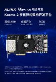 ALINX联合紫光同创发布首款国产Kosmo-2可编程系统平台开发套件