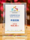 传音控股入选“2024中国上市公司品牌价值榜海外榜TOP50”