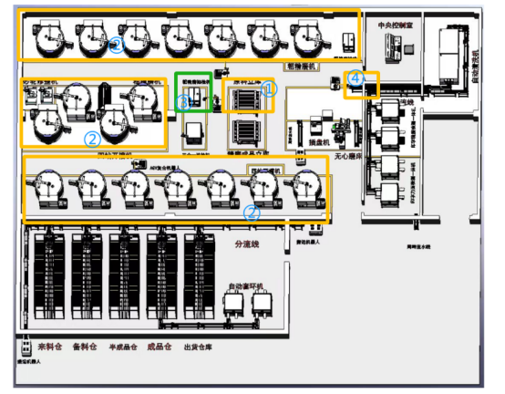 新技術解決方案 <b class='flag-5'>復合機器人</b> <b class='flag-5'>CNC</b> 自動<b class='flag-5'>上下料</b>