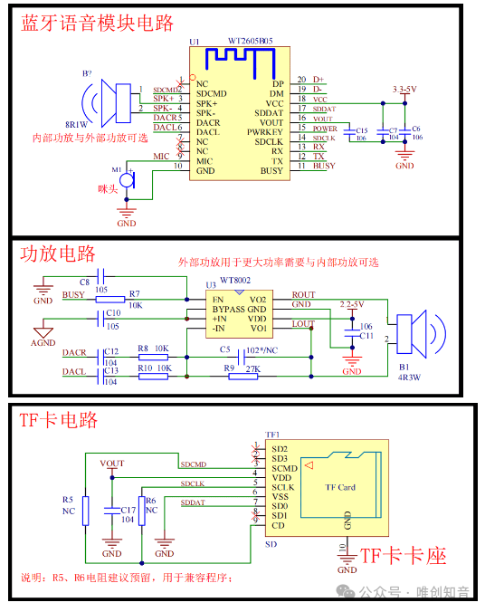 串口控制