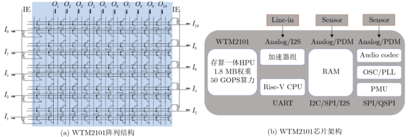 wKgaomZG_TKAIwtUAA4t5zg-Des335.png