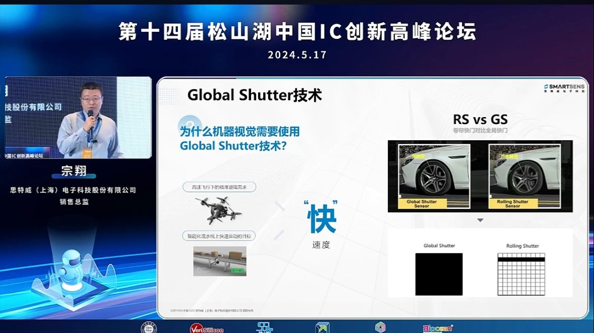 思特威發布面向機器視覺的第二代<b class='flag-5'>全局</b><b class='flag-5'>快門</b>技術的<b class='flag-5'>CMOS</b><b class='flag-5'>圖像</b><b class='flag-5'>傳感器</b>