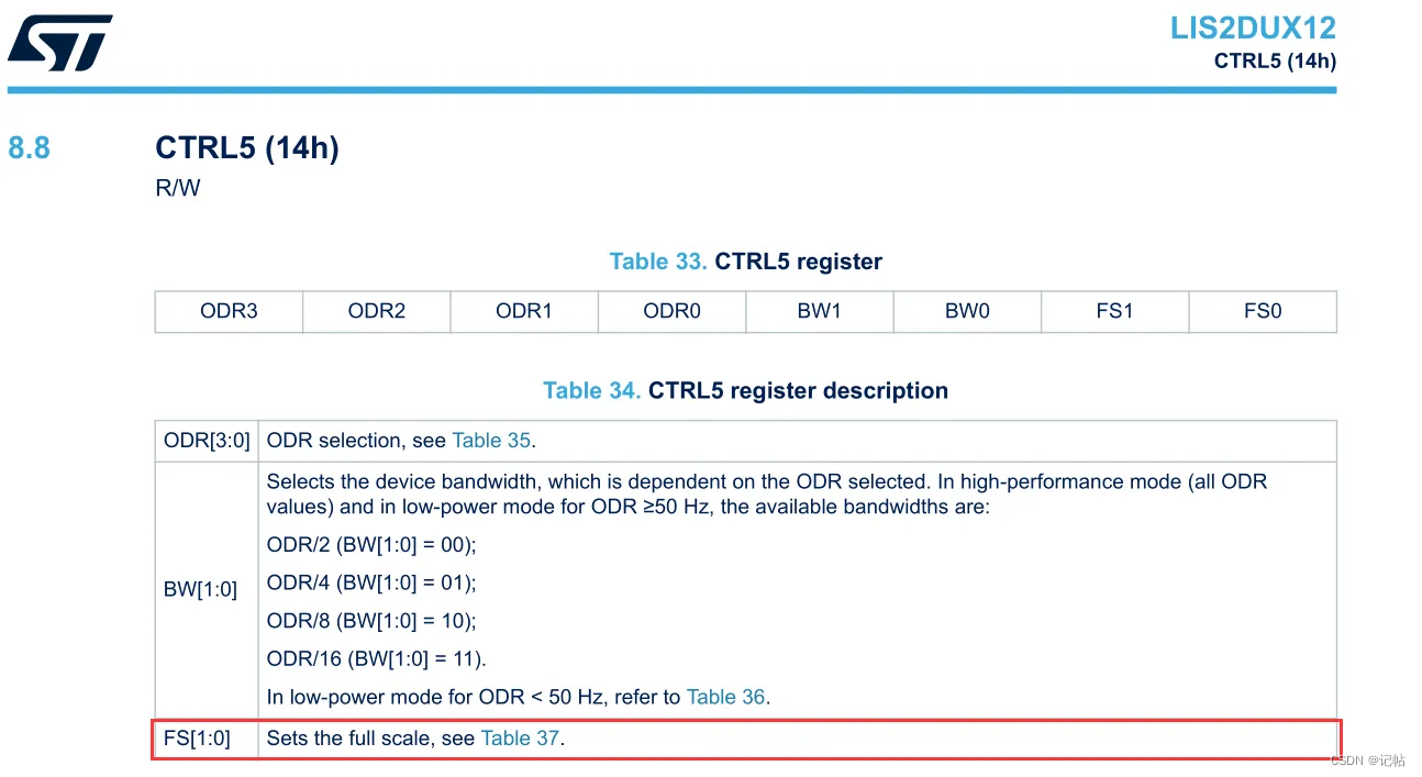 stm32cubemx