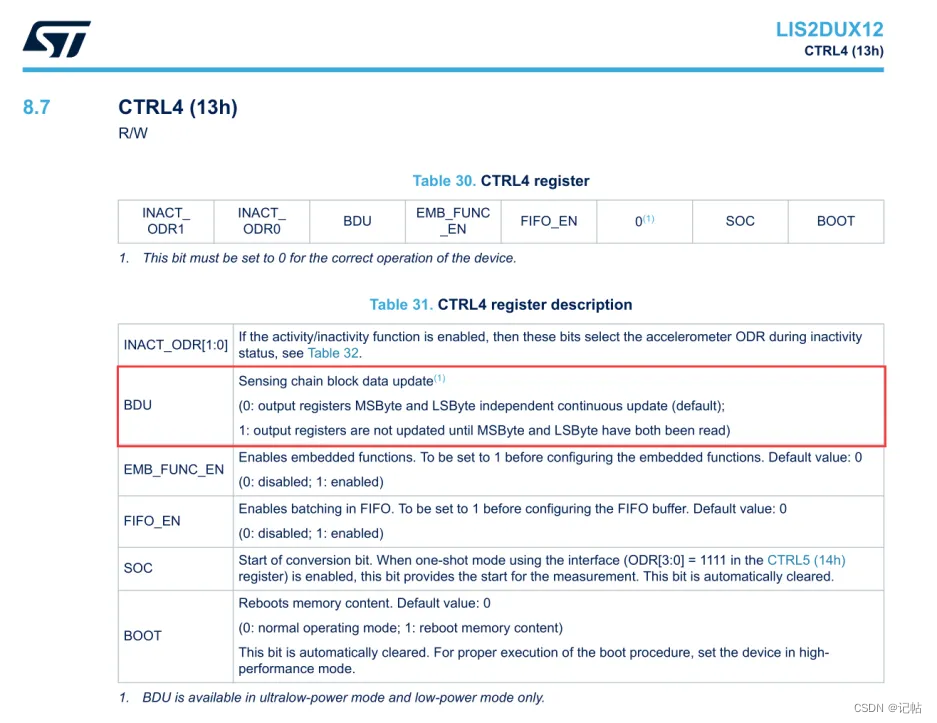 stm32cubemx