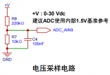 CW32數字電壓電流表軟件教程（五）：ADC采樣及顯示