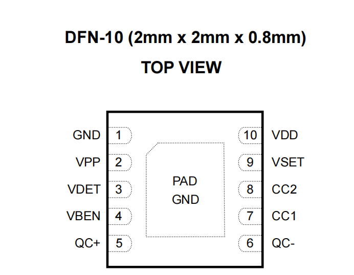 <b class='flag-5'>Type-C</b><b class='flag-5'>誘騙</b><b class='flag-5'>小家電</b>：智能連接的新趨勢