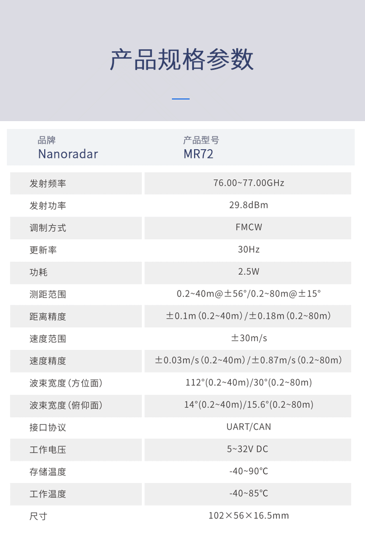 毫米波雷达