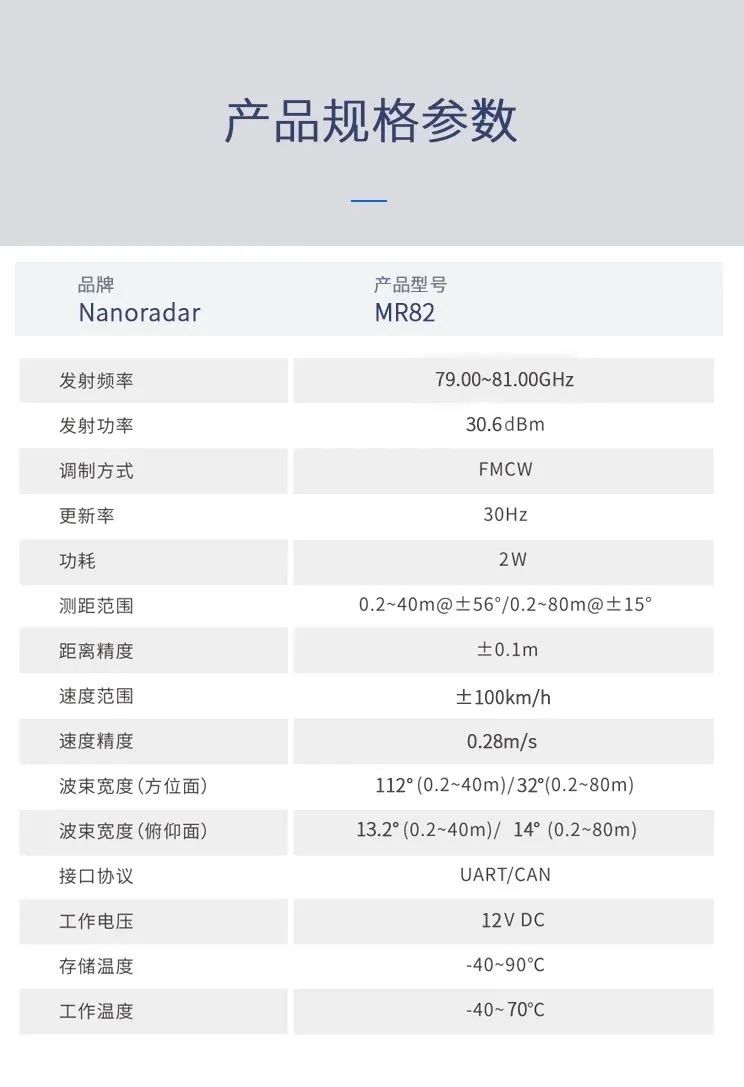 毫米波雷达