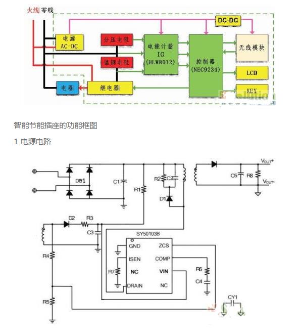 HLW8012