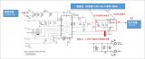 DC/DC转换器的输出电容和输出电压稳定性验证