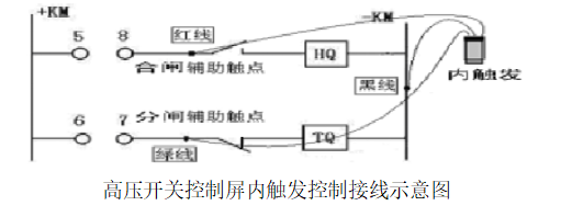 断路器