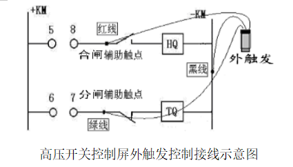 断路器