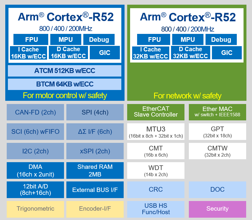 32edf04a-1bde-11ef-b74b-92fbcf53809c.png