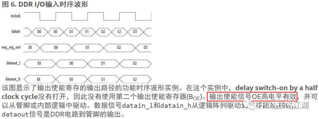 光通信