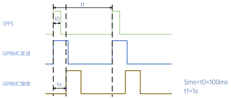wKgZomZWla2AJuXrAABvkq5uY3Y442.png?source=d16d100b