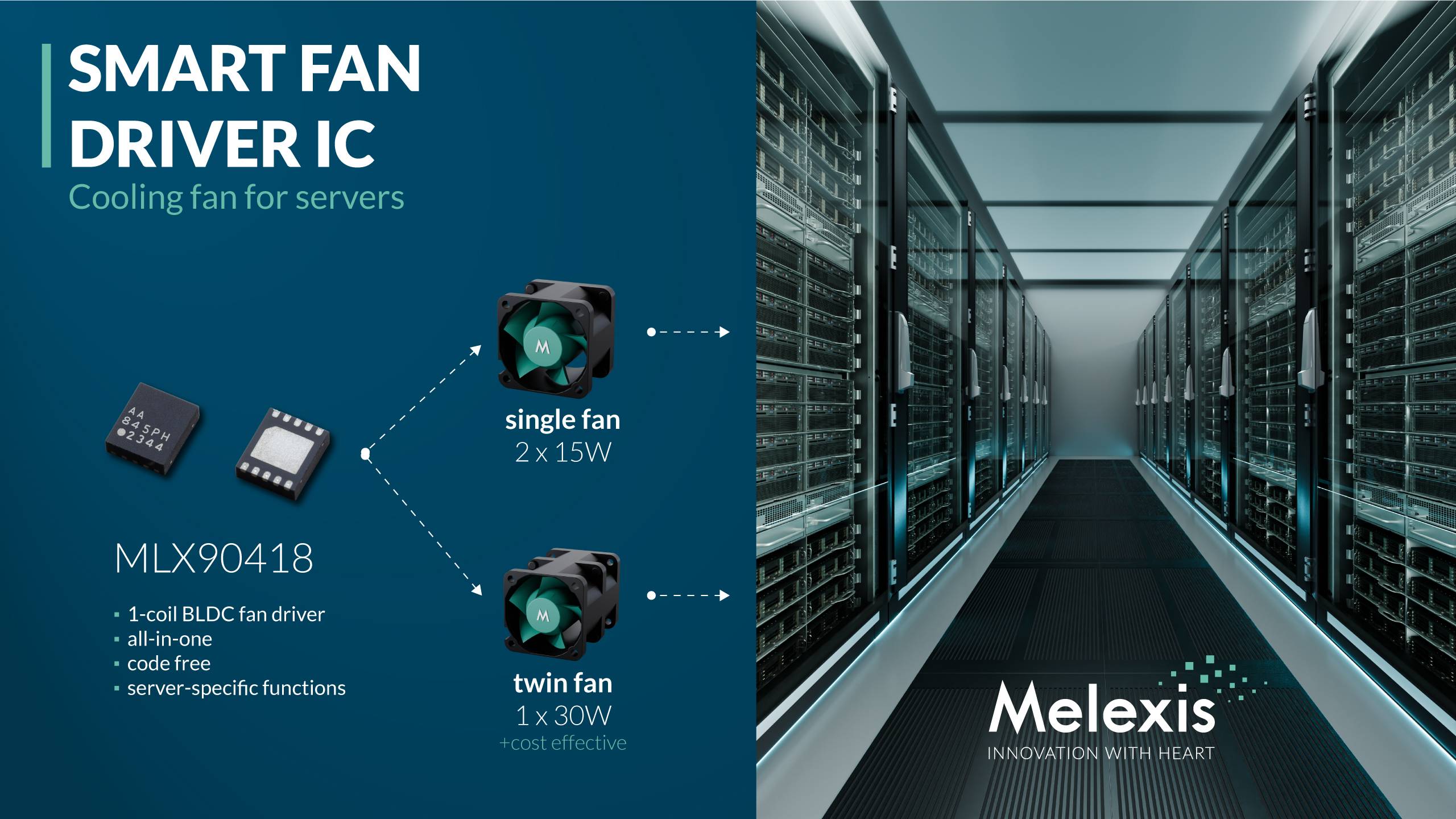 Melexis革新發布：無代碼單線圈驅動芯片，助力服務器散熱風扇高效升級