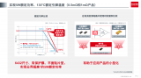 ROHM推出超低阻值5W大功率平面貼片型6432尺寸分流電阻器