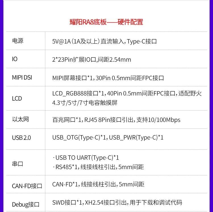 微控制器