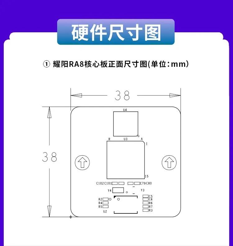 嵌入式