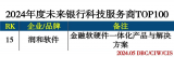 潤和軟件榮登2024年度未來銀行科技服務商百強榜單