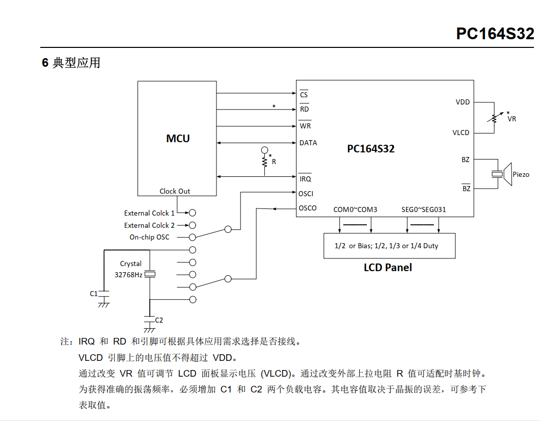 32*4點(diǎn)陣式超低功耗驅動(dòng)芯片|搭載I/O型單片機使用