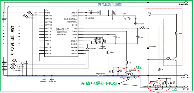 MOSFET在電池管理系統(BMS)中的充放電保護作用