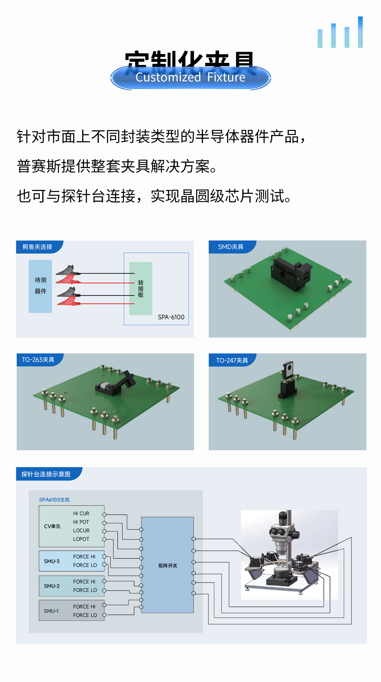 半导体