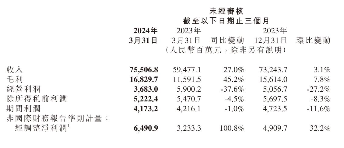 小米汽车