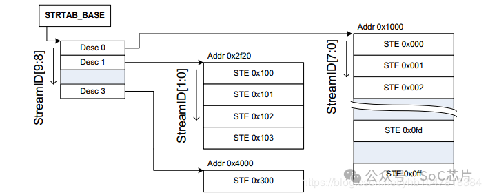 bbc5f9d2-1e70-11ef-91d2-92fbcf53809c.png