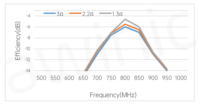 b227ceea-1c14-11ef-b74b-92fbcf53809c.png