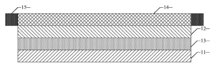 武汉天马微电子获柔性基板与面板专利